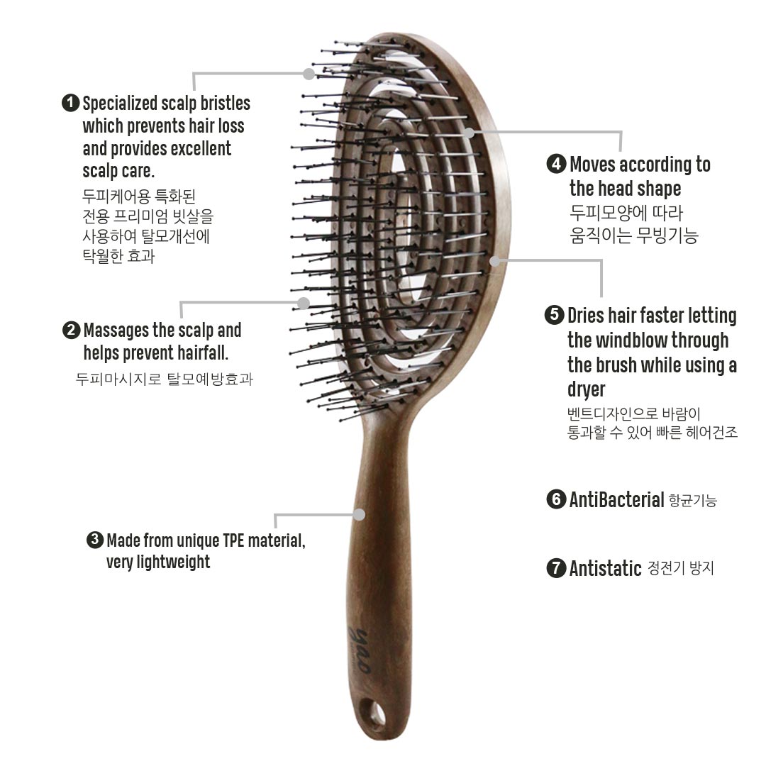Yao Scalp Care Hair Brush Specialized for Men Wooden Texture – Me&U